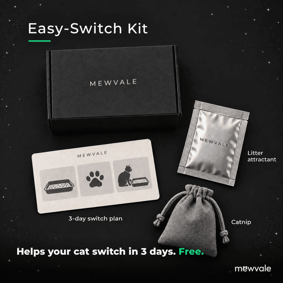 Easy-Switch Kit: helps your cat switch in 3 days