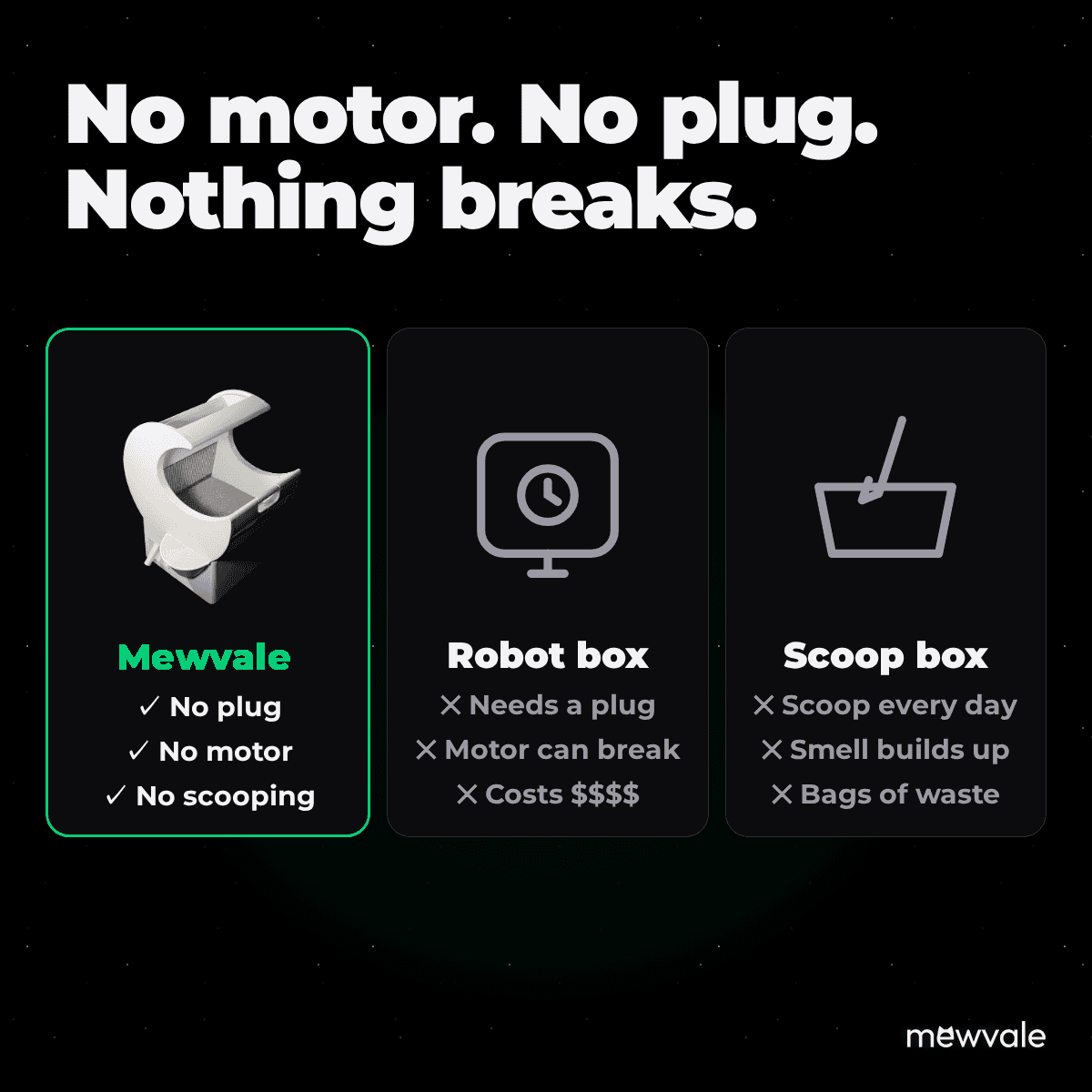 Mewvale Classic: no motor, no plug