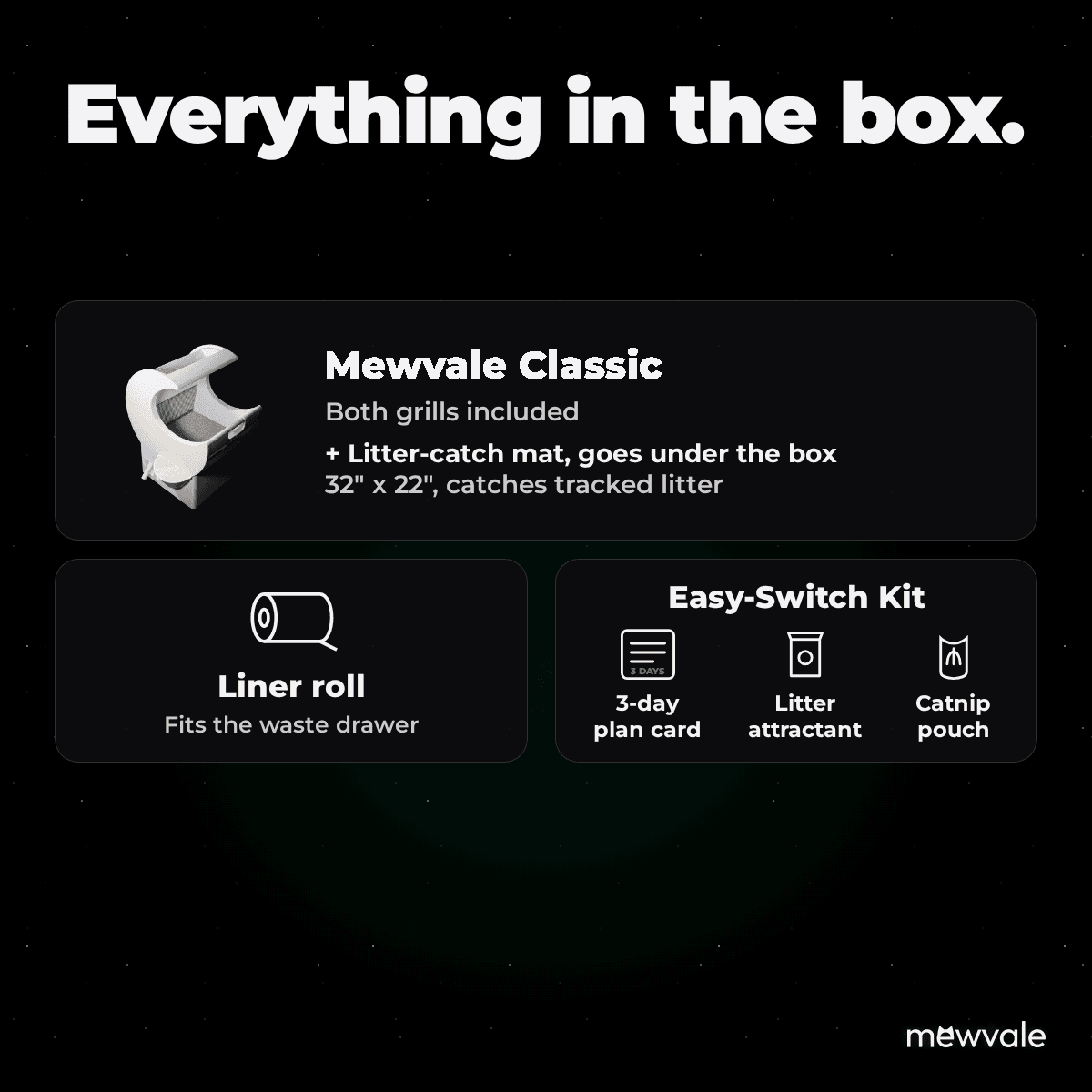 Mewvale Classic: everything in the box